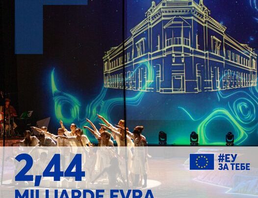 2,44 milijarde evra namenjenih projektima i inicijativama u sektoru kulture